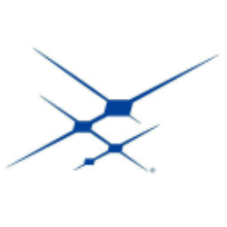 Skyworks Solutions, Inc. Share Price